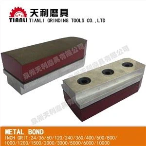 Ionic Covalent Metallic